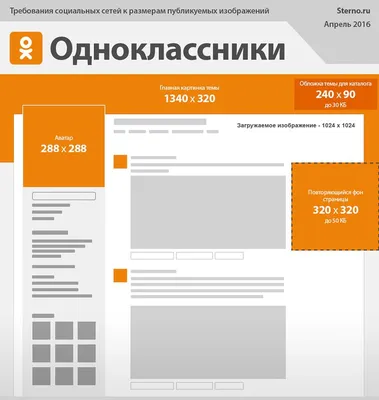 Оформление групп в ВК и на ОК: Автомобильные обложки для одноклассников и  ВК \"Скорость\"