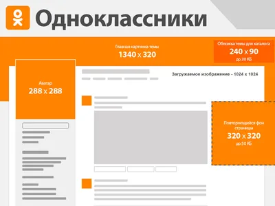 Как установить обложку для Одноклассников? | FAQ вопрос-ответ по  Одноклассникам