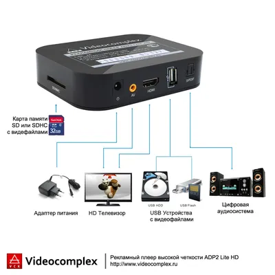 MP3-плеер DFPlayer Mini / Купить в Москве и СПБ с доставкой по России /  Амперка