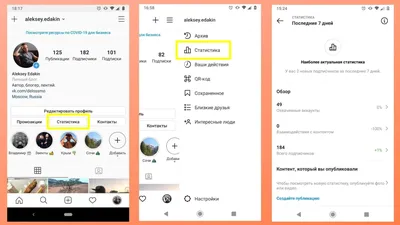 Боты в Instagram: как избавиться