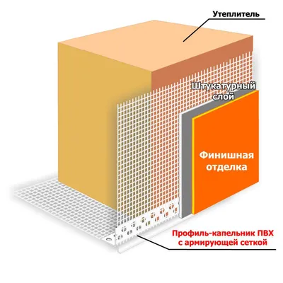 Профиль Kraab EuroKRAAB стеновой, теневой, чёрный (2м) купить для монтажа  натяжных потолков в Москве