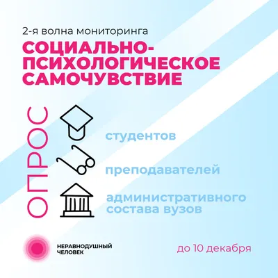 Для студенческого актива общежития по улице Игнатенко, 13, члены  психологического клуба организовали и провели тренинг на тему: «Мотивация к  успеху!» - Белорусский государственный университет физической культуры