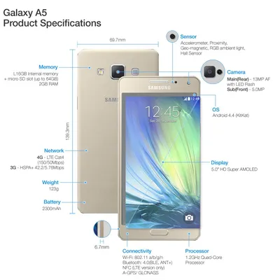 ≡ Samsung Galaxy A5 2016 A510F Black - купить Samsung Galaxy A5