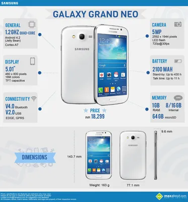 Samsung Galaxy Grand Prime Troubleshooting - iFixit
