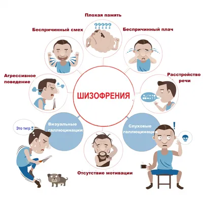 Тест на шизофрению. Внимательно всмотритесь в картинку??? Что вы видите на  ней??? На картинке вы увидели, будто изображён бездонный колодец… |  Instagram