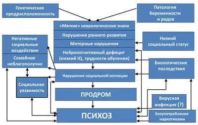 Психические болезни героев игр: от шизофреников до аутистов | PLAYER ONE
