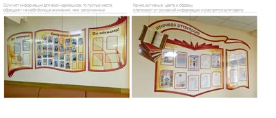 Стенд Наши достижения школьный,стенды для школы,стенд оформление • Школьные  достижения • Стенды для школы