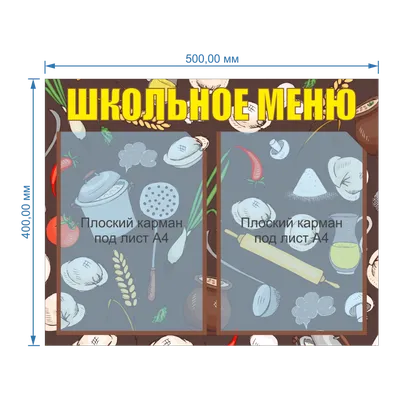 Как оформить стенд классный уголок в школе