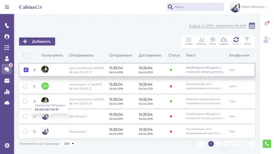Приёмы составления текста СМС-рассылки и примеры | Блог eSputnik