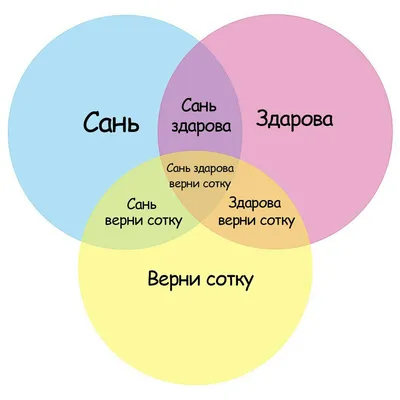 Под сотку - YouTube