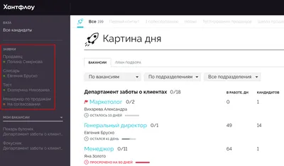 Какие документы подтверждают статус студента | Памятка первокурсника СПбГУТ