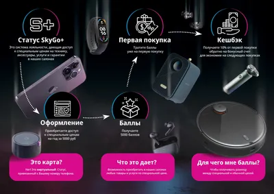 Как узнать статус заявки на вакансию — Как пользоваться Хантфлоу