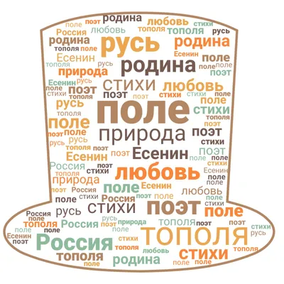 Есенин. Радуница. Первый сборник (Руслан Богатырев) / Проза.ру