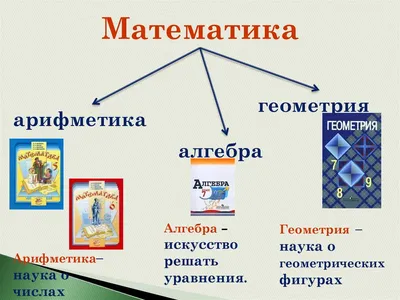 Математика красивые картинки - 73 фото