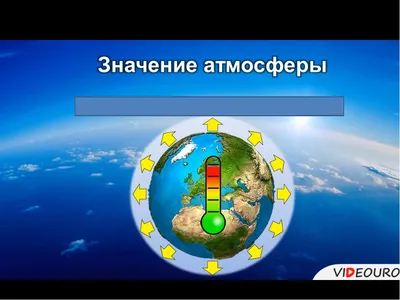 Открытый урок по теме \"Атмосфера\" география 6 класс