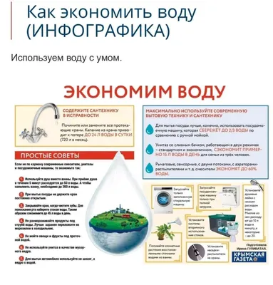 Список работ