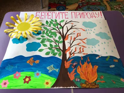 Рисунок защитим природу - 34 фото