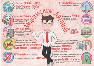 Листовки-памятки \"Безопасность в сети Интернет\" - 18 Ноября 2019 - МБОУ СШ  №12 г. Волгодонск