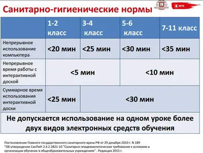 Информационная безопасность