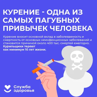 29 мая-4 июня Неделя отказа от табака ( в честь Всемирного дня без табака  31 мая)