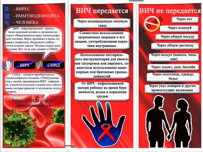 1 декабря – Всемирный день борьбы со СПИДом » Сеть публичных библиотек  города Гомеля