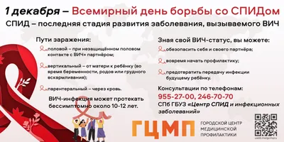 В учебных учреждениях района прошел конкурс рисунков по теме профилактики  ВИЧ-инфекции - НОВОСТИ
