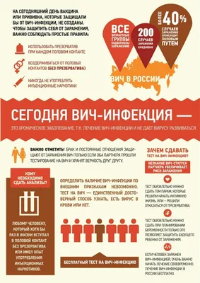 Борьба со стигматизацией ВИЧ/СПИДа в странах Африки к югу от Сахары |  ShareAmerica