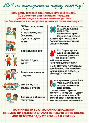 Тема Всемирного дня борьбы со СПИДом 2020 - «Международная солидарность,  общая ответственность» - АЗЕРТАДЖ