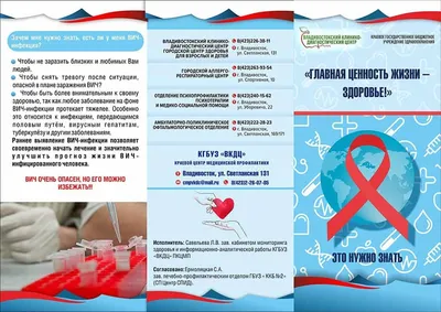 1 декабря Всемирный день борьбы со СПИДом – ОТК. МГ №29