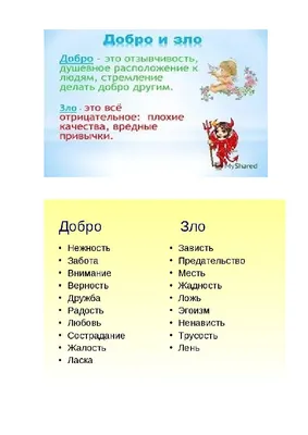 Добро и зло презентация, доклад, проект