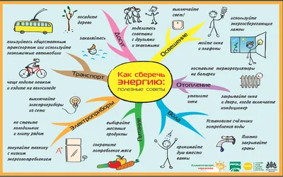 Экономия электричества
