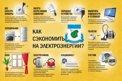 Первый конкурс творческих работ на тему \"Энергосбережение\" среди учащихся  школ