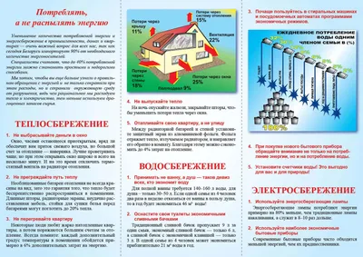 International OnlineSchool | Samara