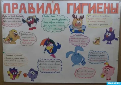 Гигиена - картинки для детей