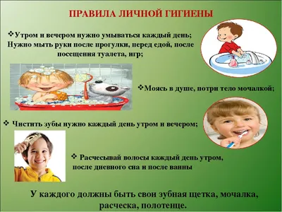 Плакат По Гигиене Полости Рта Для Детей Баннер С Мультяшным Мальчиком  Чистящим Зубы В Ванной Держите Зубы Чистым Текстом — стоковая векторная  графика и другие изображения на тему Афиша - iStock