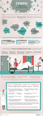 Осторожно, грипп! | Образование голышмановского района