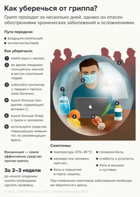 Памятка по гриппу и ОРВИ
