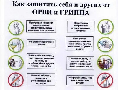 Рекомендации гражданам по профилактике гриппа и ОРВИ — СТОМАТОЛОГИЧЕСКАЯ  ПОЛИКЛИНИКА № 13