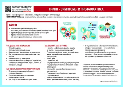 Красноуральская школа - Вирусные инфекции