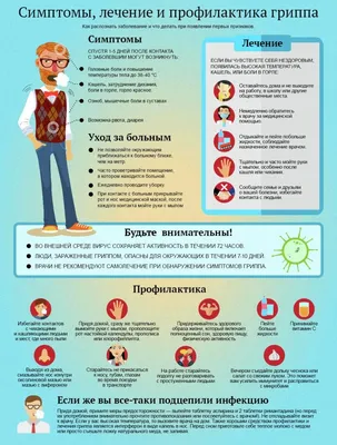 Реферат на тему: \"Грипп\" | Рефераты Инфекционные болезни | Docsity