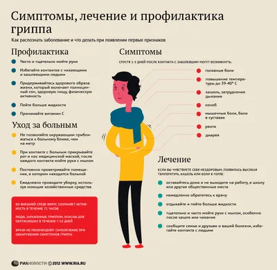 C 1 ноября по 10 ноября проходит городской декадник на тему: «Профилакт