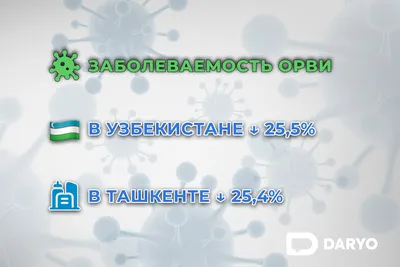 Участие в онлайн семинаре для специалистов ПМСП и стационаров на тему «Грипп  и ОРВИ у беременных: клинико-диагностические подходы, лечебная тактика» –  НАО «Медицинский университет Семей»