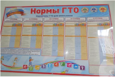 Конкурс рисунков «Я выбираю ГТО!» | Гор.Сайт