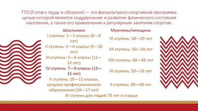 Доклад о ГТО, цели и задачи | Рефераты Физическая культура | Docsity