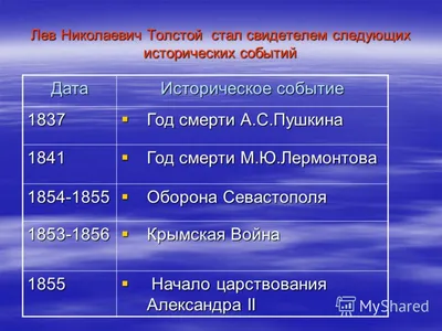Историческая тема на уроках изобразительного искусства (5 фото).  Воспитателям детских садов, школьным учителям и педагогам - Маам.ру