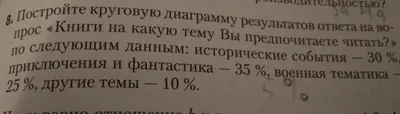 Участник «Диктанта Победы» в КФУ: «Мы должны знать героические события  нашей истории» | Медиа портал - Казанский (Приволжский) Федеральный  Университет