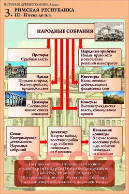 Книга Главное в истории мифологии. Ключевые сюжеты, темы, образы, символы -  купить в Книги нашего города, цена на Мегамаркет