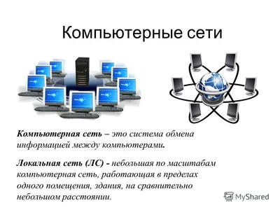 PPT - Что такое компьютерная сеть PowerPoint Presentation - ID:5043455