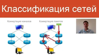 Презентация на тему: \"КОМПЬЮТЕРНЫЕ СЕТИ ПРОЕКТ ПО КУРСУ «ИНФОРМАТИКА И ИКТ  » 8 КЛАСС АВТОР: ТИХОНОВ ДМИТРИЙ ИНБ-41.\". Скачать бесплатно и без  регистрации.