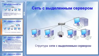 Локальные и глобальные компьютерные сети | Diapositivas Informática |  Docsity